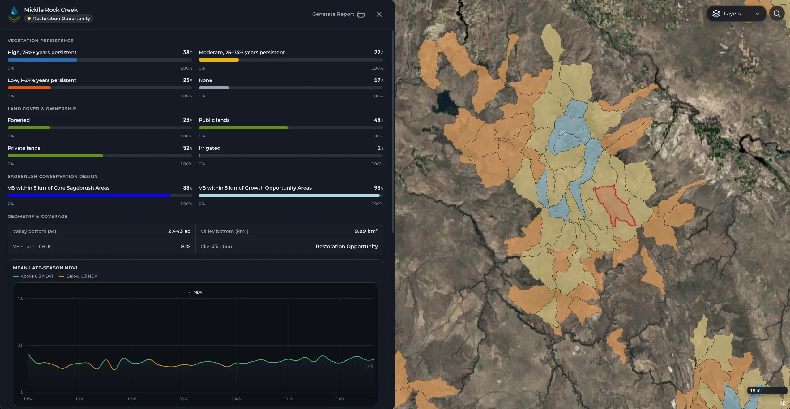 Prioritize Watersheds preview