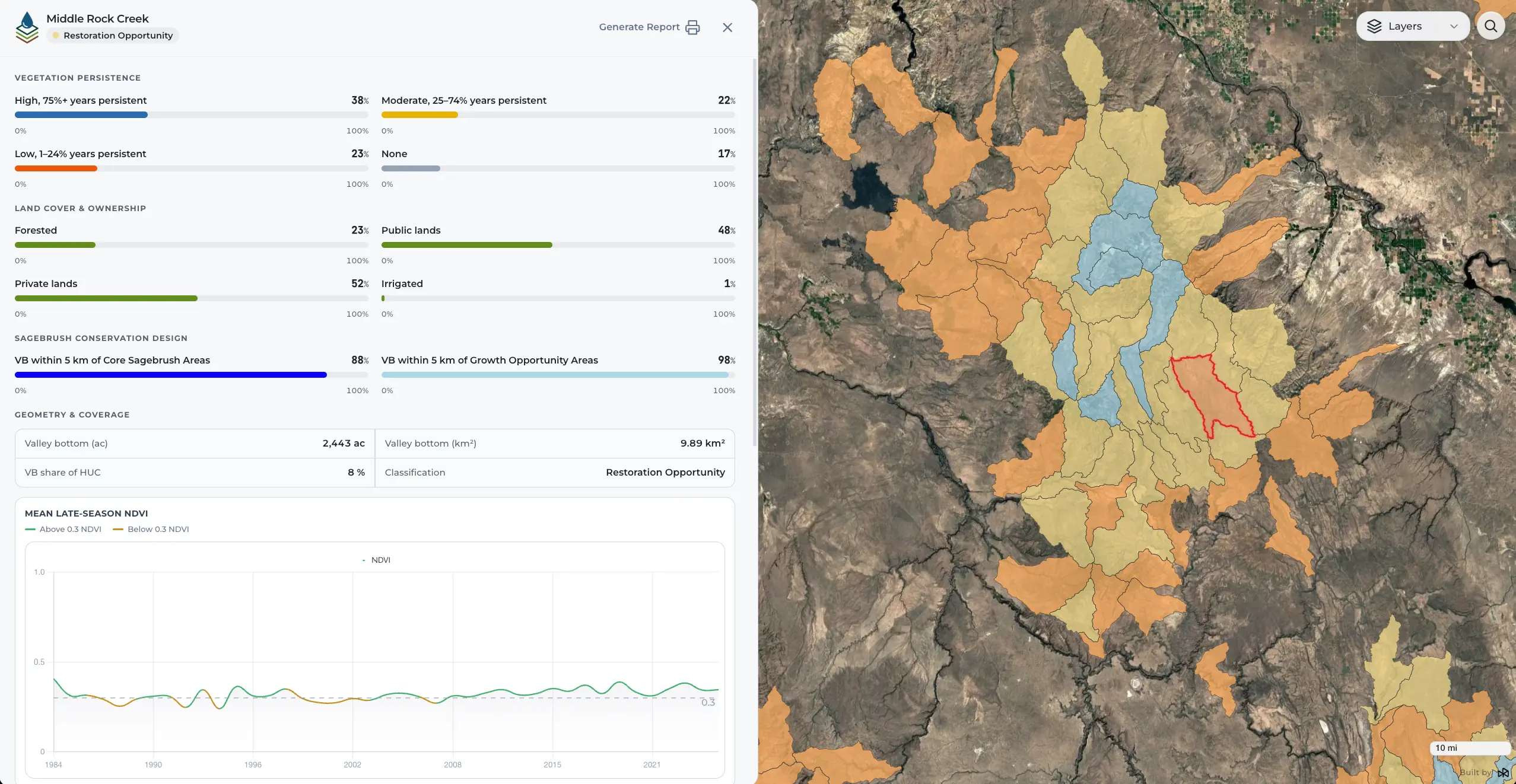 Prioritize Watersheds preview